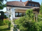 Blick vom Garten